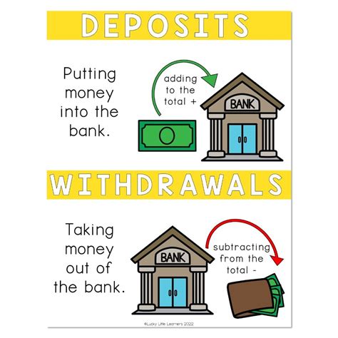Deposits And Withdrawals .